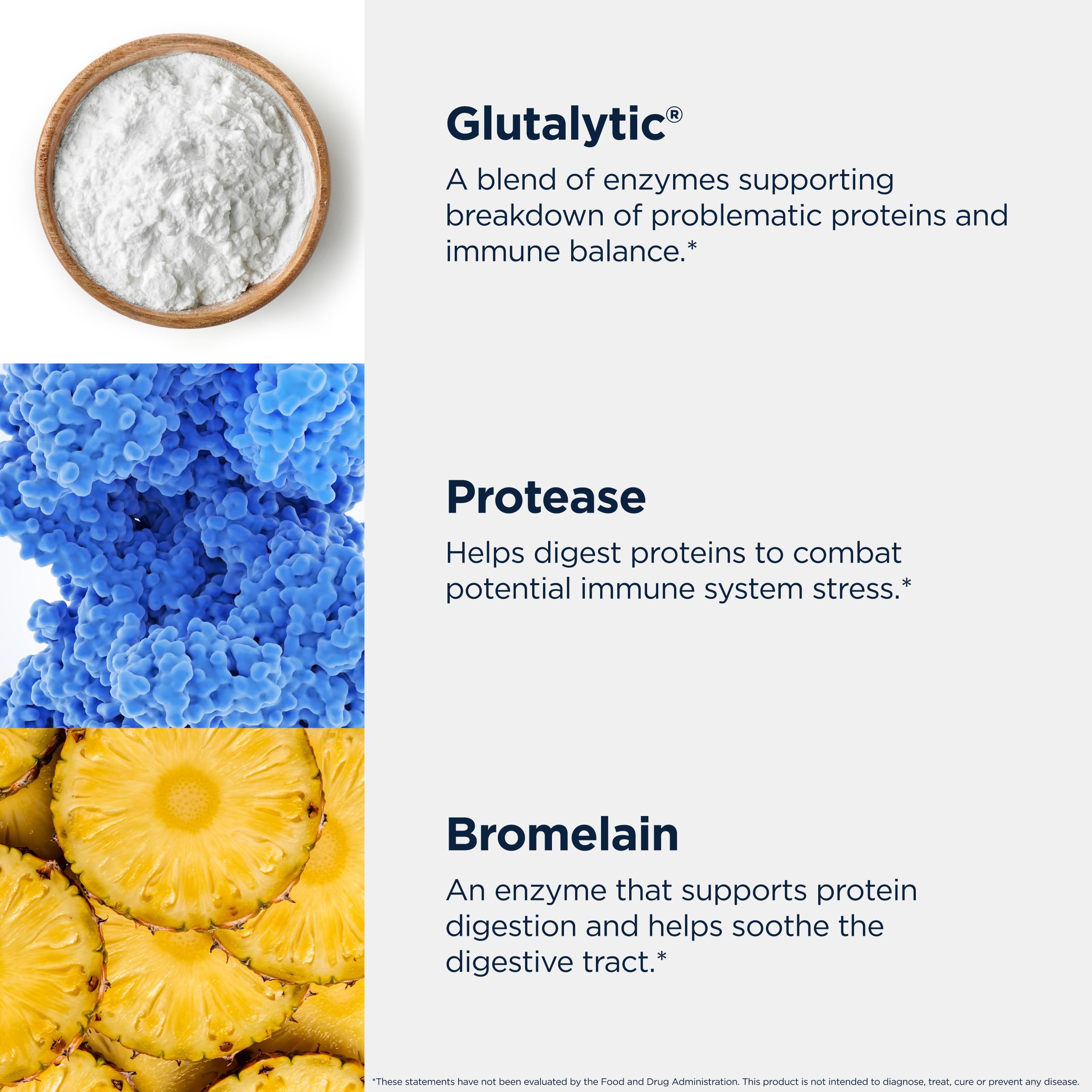 Designs for Health AllerGzyme Multi-Enzyme Supplement packaging