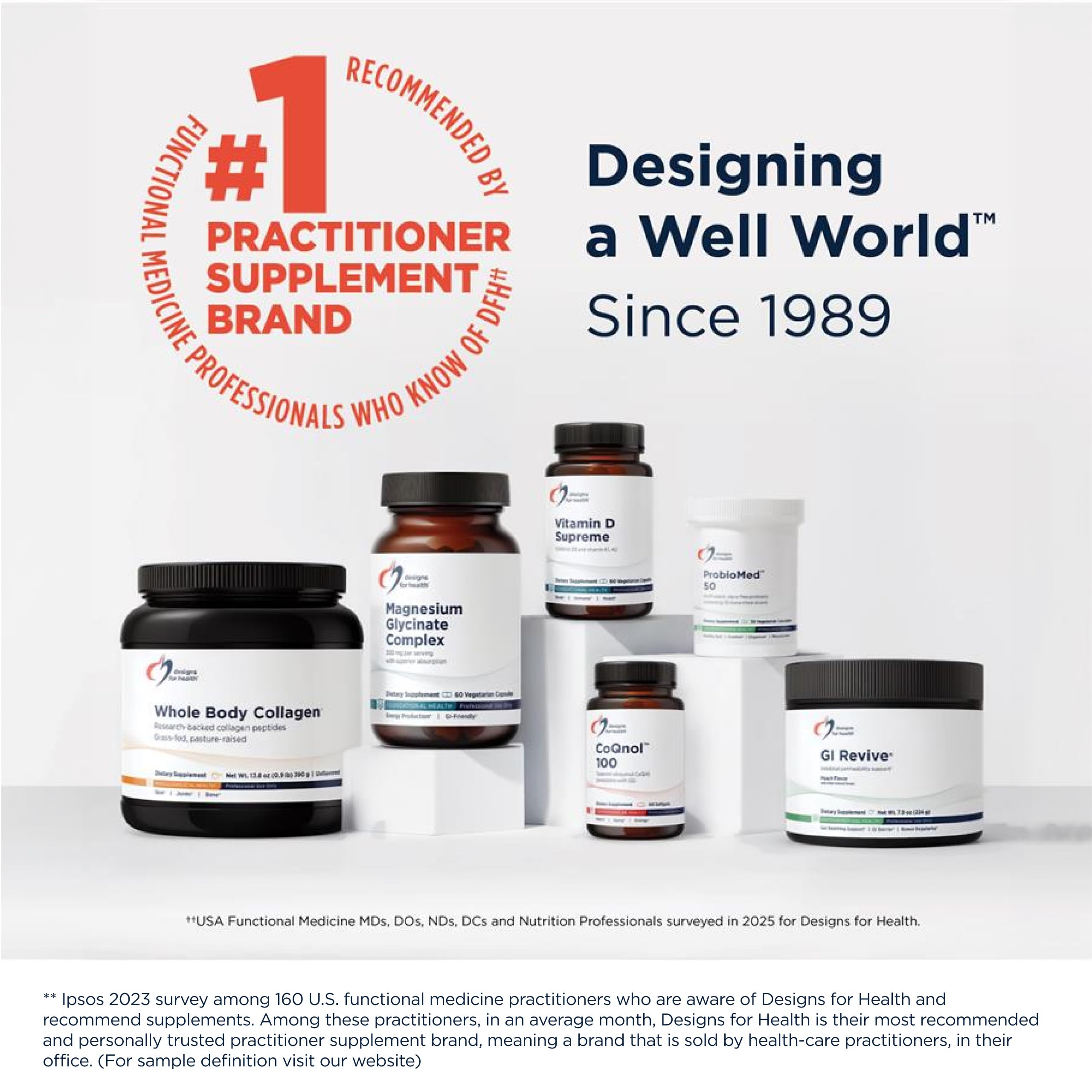 Designs for Health AllerGzyme Multi-Enzyme Supplement side view
