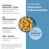 Designs for Health B-Complex Vitamins side view of packaging