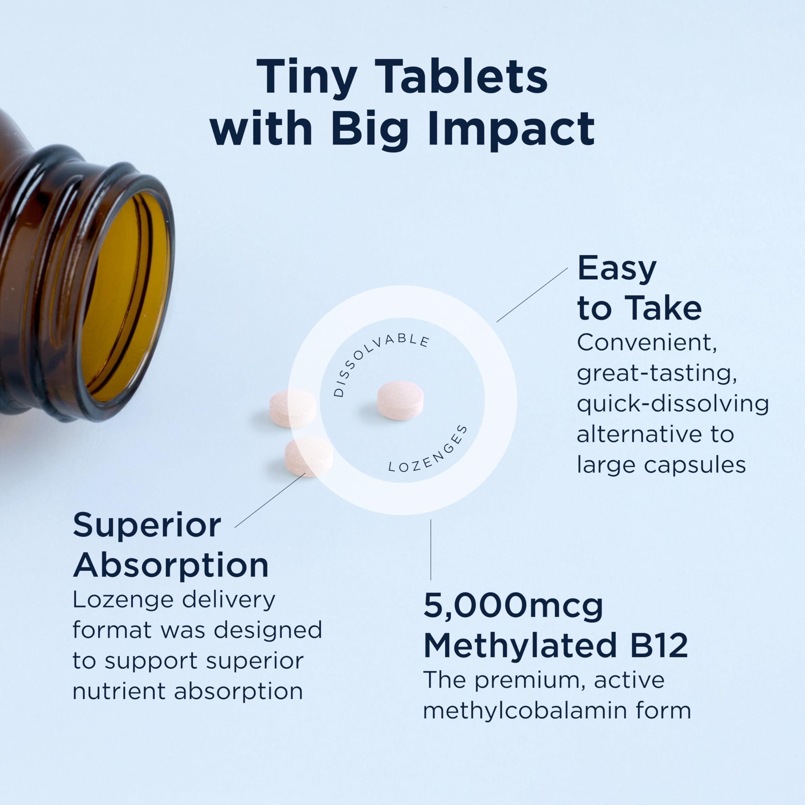 Designs for Health B12 Lozenge nutritional information