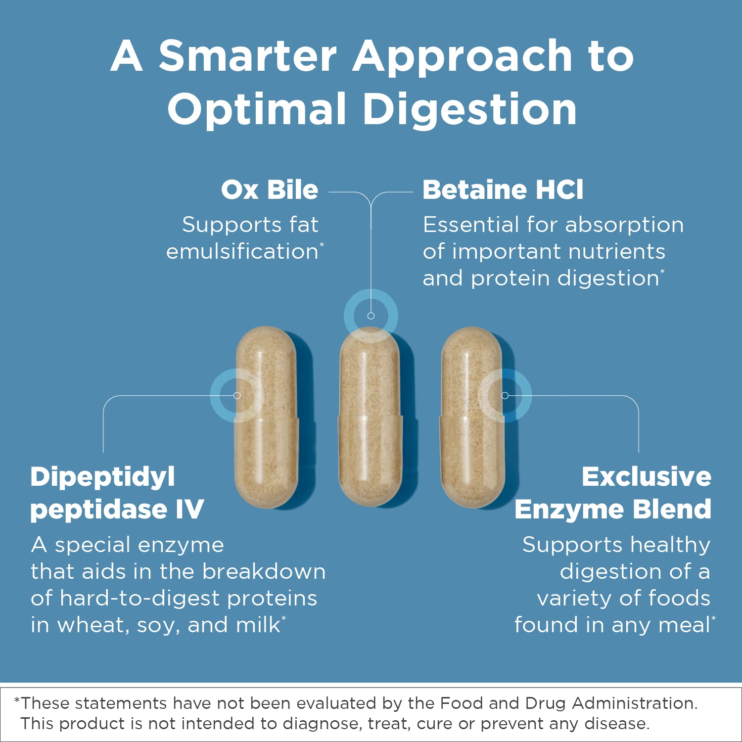 Designs for Health daily Enzyme Supplement 59g capsule close-up