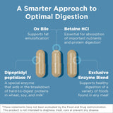 Designs for Health daily Enzyme Supplement 59g capsule close-up