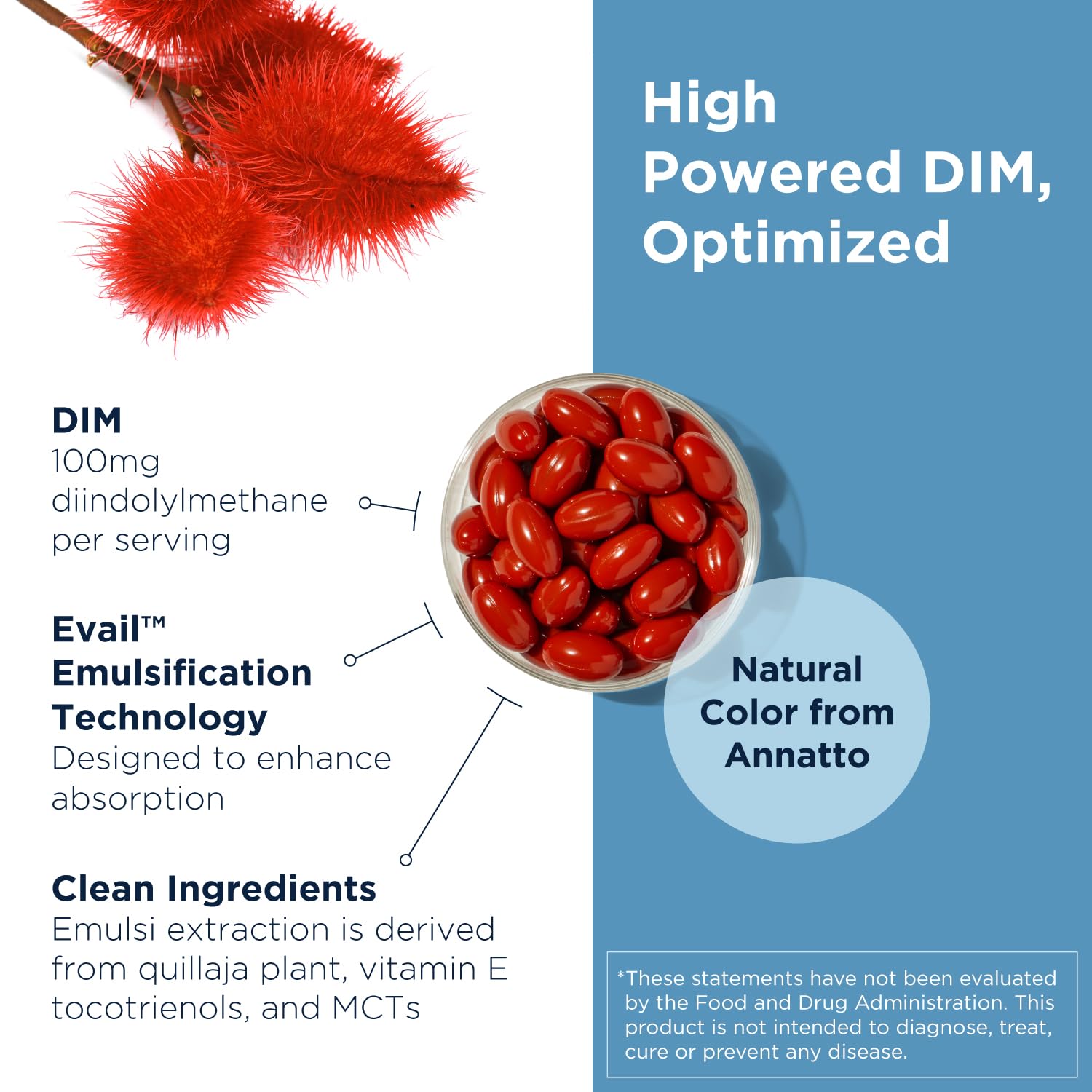 Designs for Health DIM-Evail softgel with dosage information