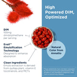 Designs for Health DIM-Evail softgel with dosage information