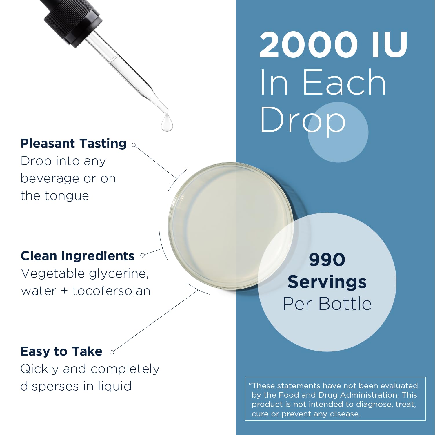 Designs for Health Hi-Po Emulsi-D3 Vitamin D3 Liquid Drops dropper close-up