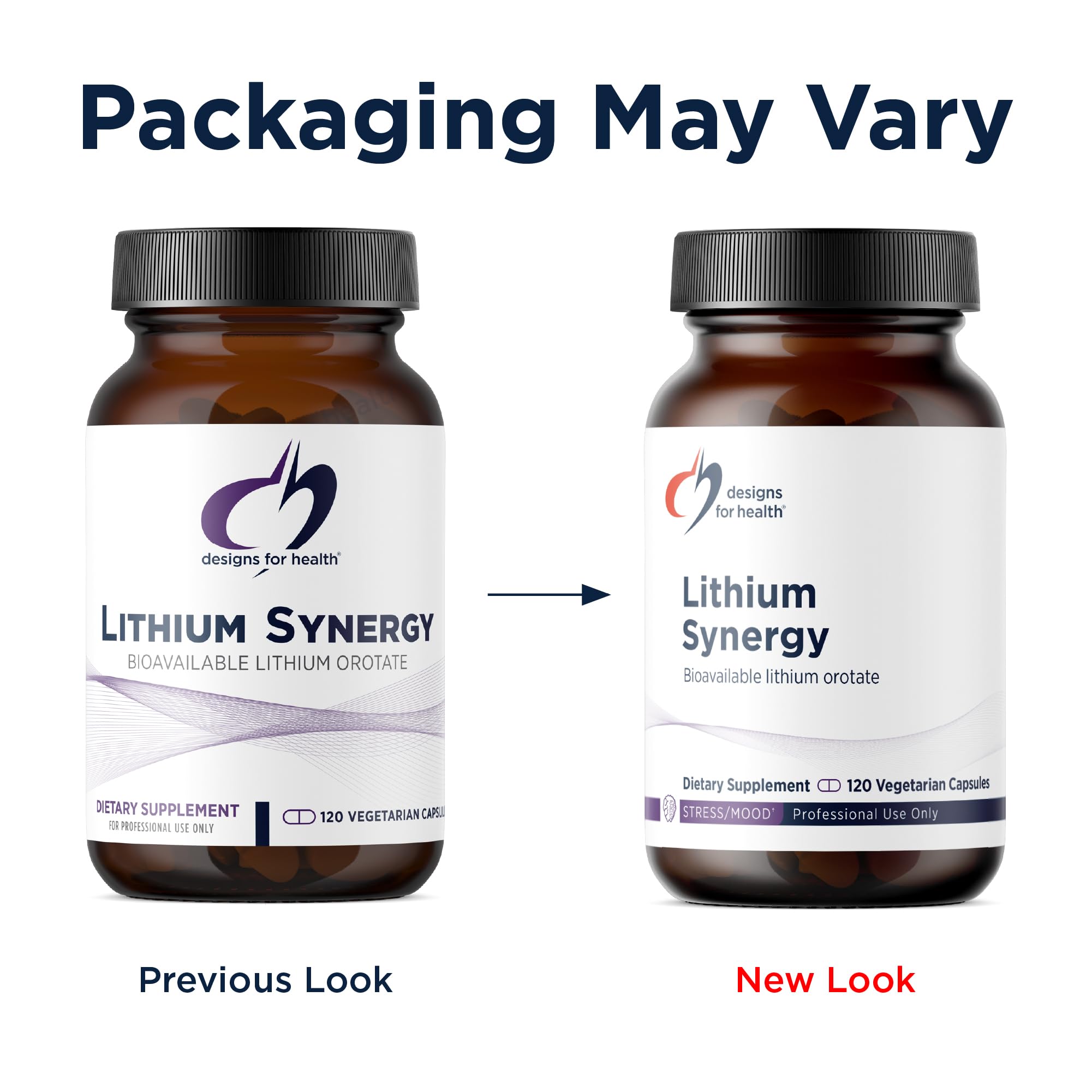 Designs for Health Lithium Synergy ingredients list