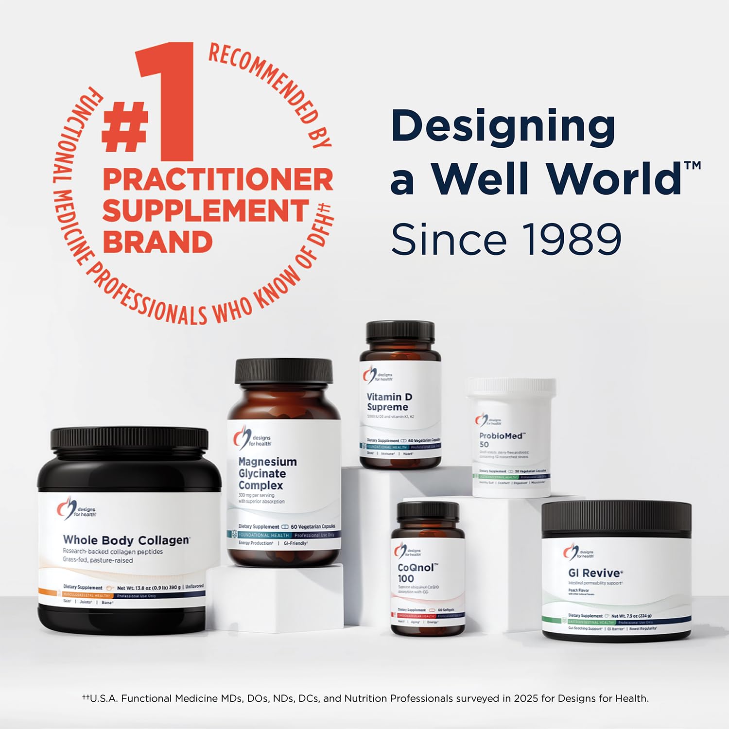designs for health Magnesium Glycinate Complex with a glass of water