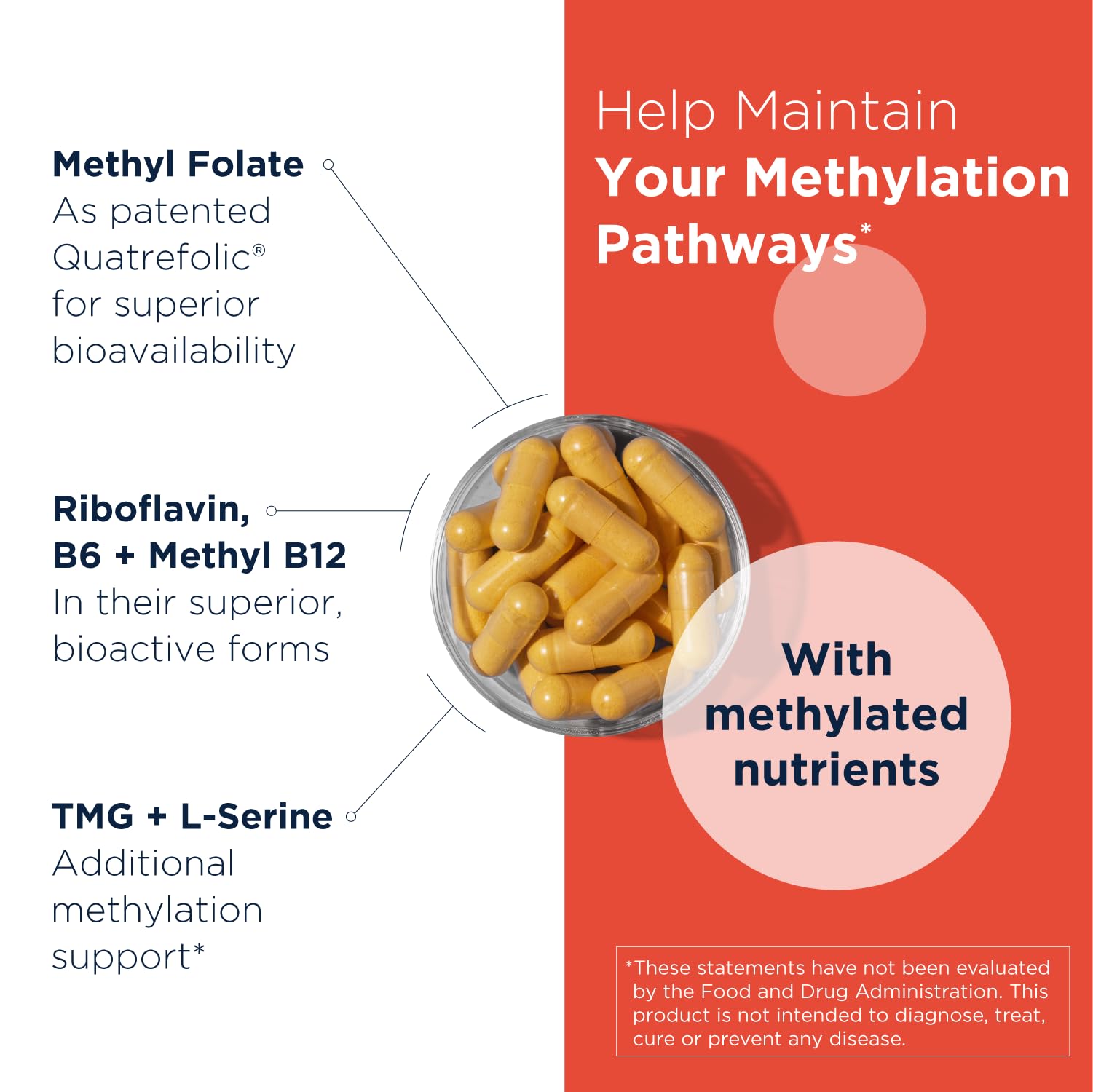Designs for Health Methylation Support B Complex bottle with label