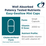 Designs for Health Vitamin D Synergy 2000 IU capsule