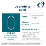 Designs for Health Vitamin D3 & K2 Combination 100g back view