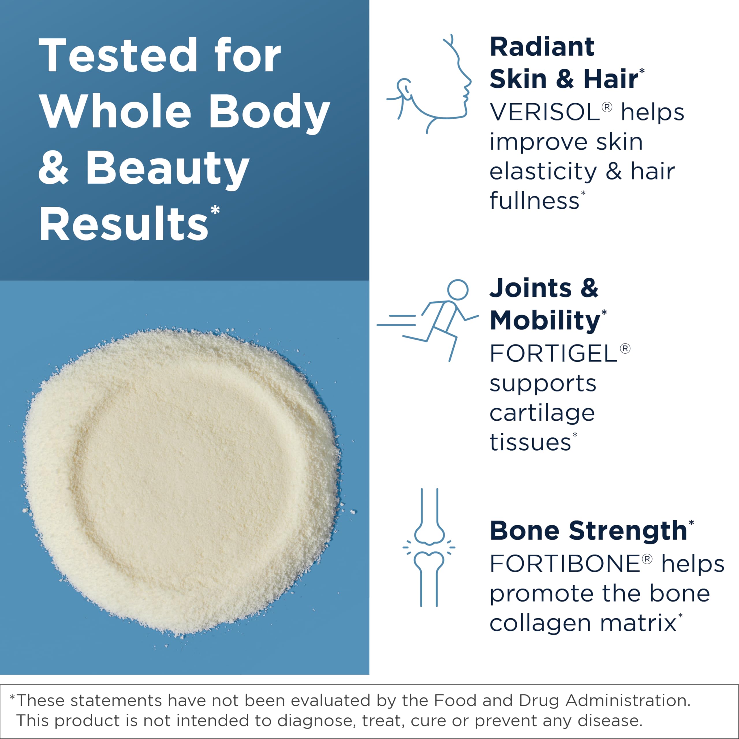 Designs for Health Whole Body Collagen 181g packaging