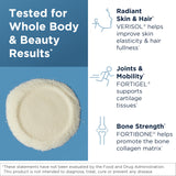 Designs for Health Whole Body Collagen 181g packaging