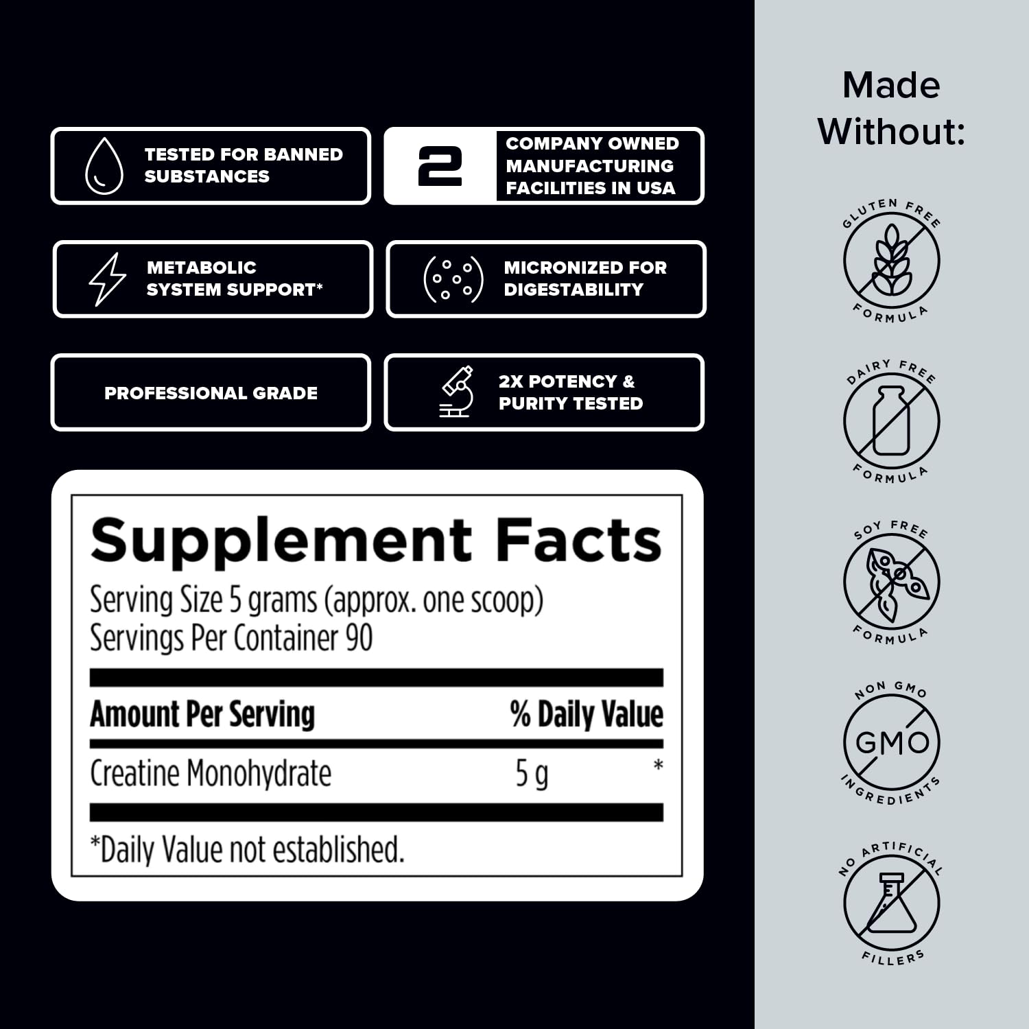 Designs for Sport Creatine Monohydrate powder with workout gear