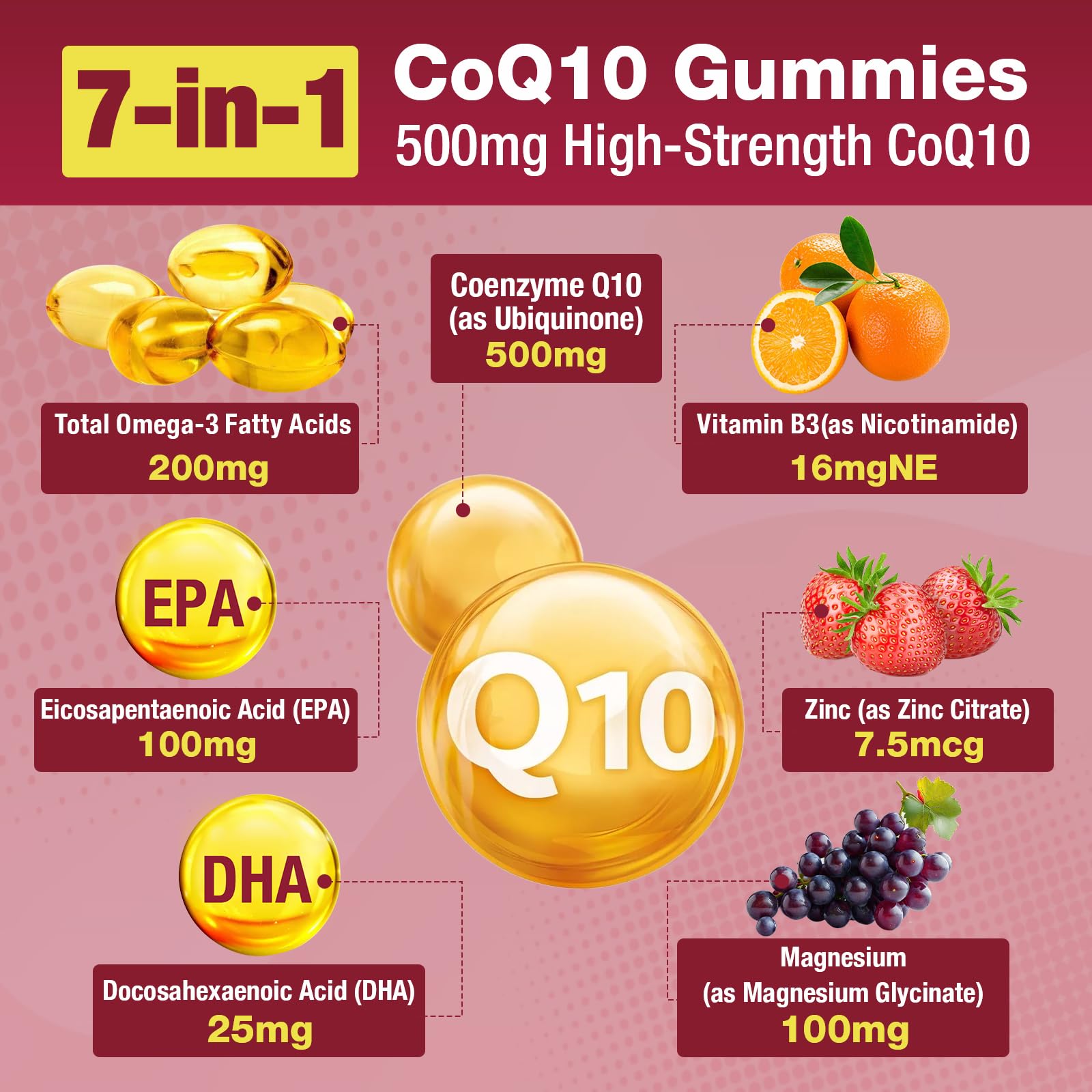 DIAOLAI CoQ10 Gummies 500mg with Omega-3s ingredients list