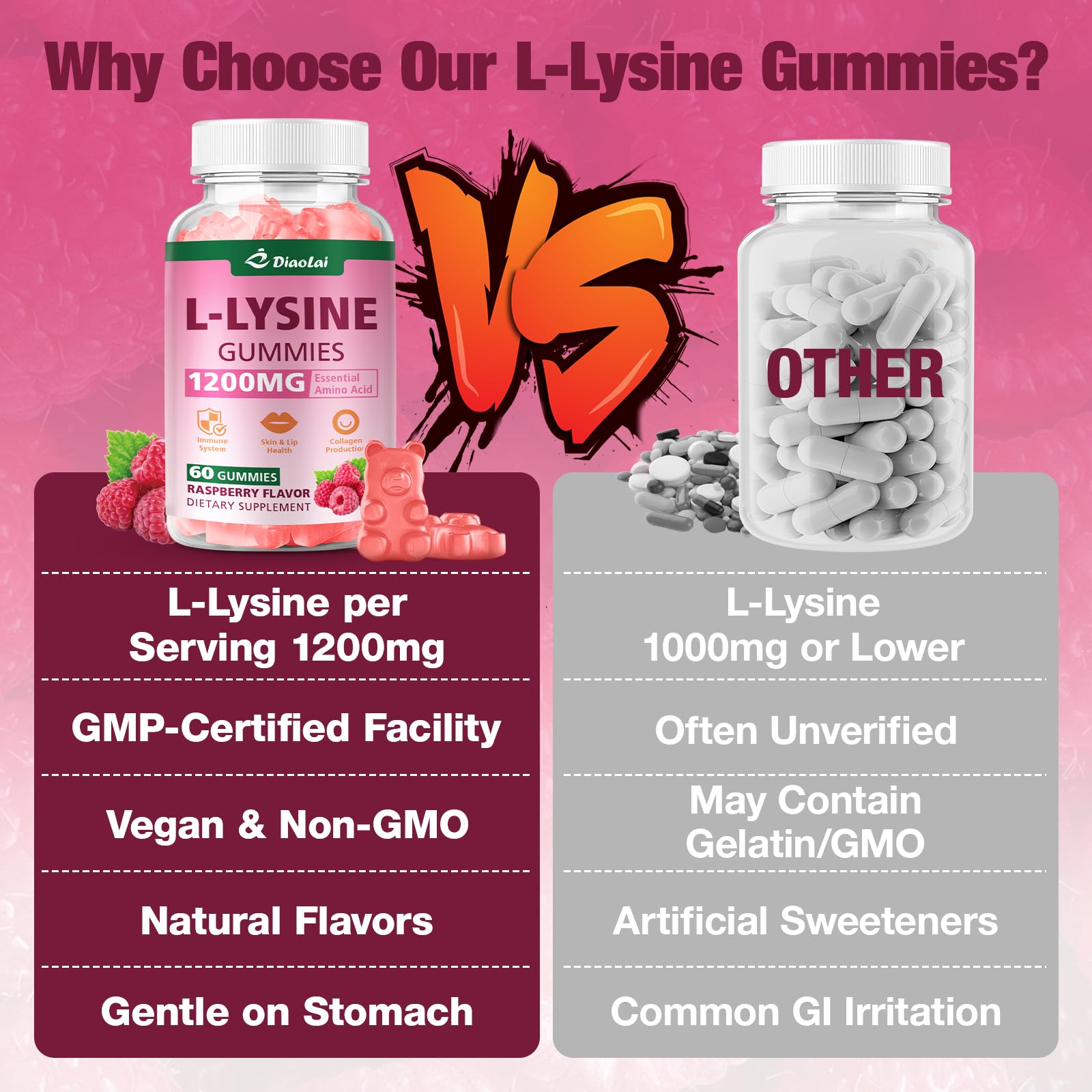 DIAOLAI L-Lysine Gummies 1200mg packaging details