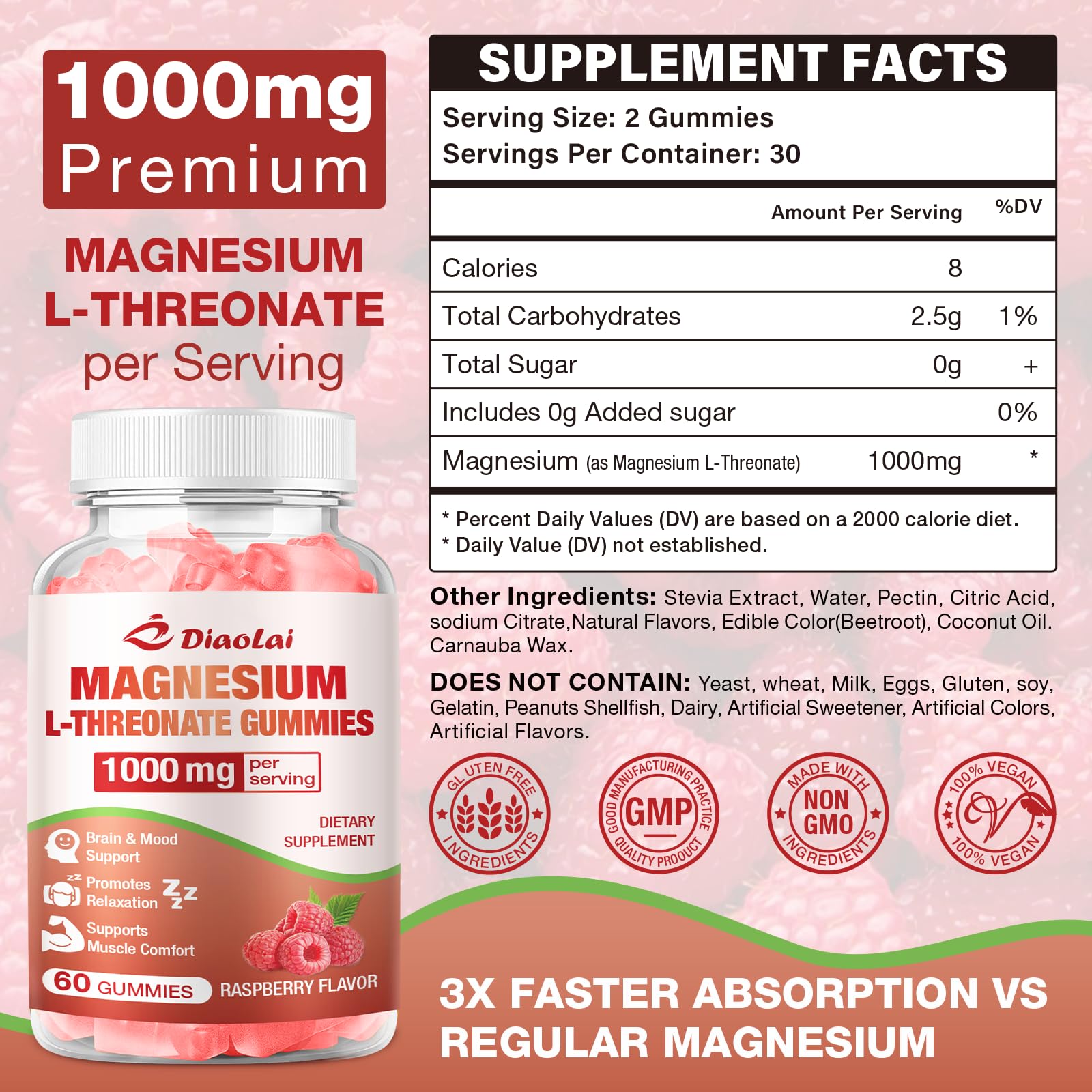 DIAOLAI Magnesium L-Threonate Gummies packaging side view