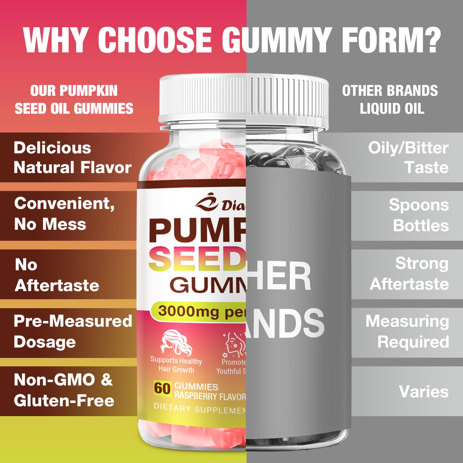 DIAOLAI Saw Palmetto Gummies side view of the bottle