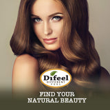Difeel Biotin Leave In Conditioner 170g close-up of spray nozzle