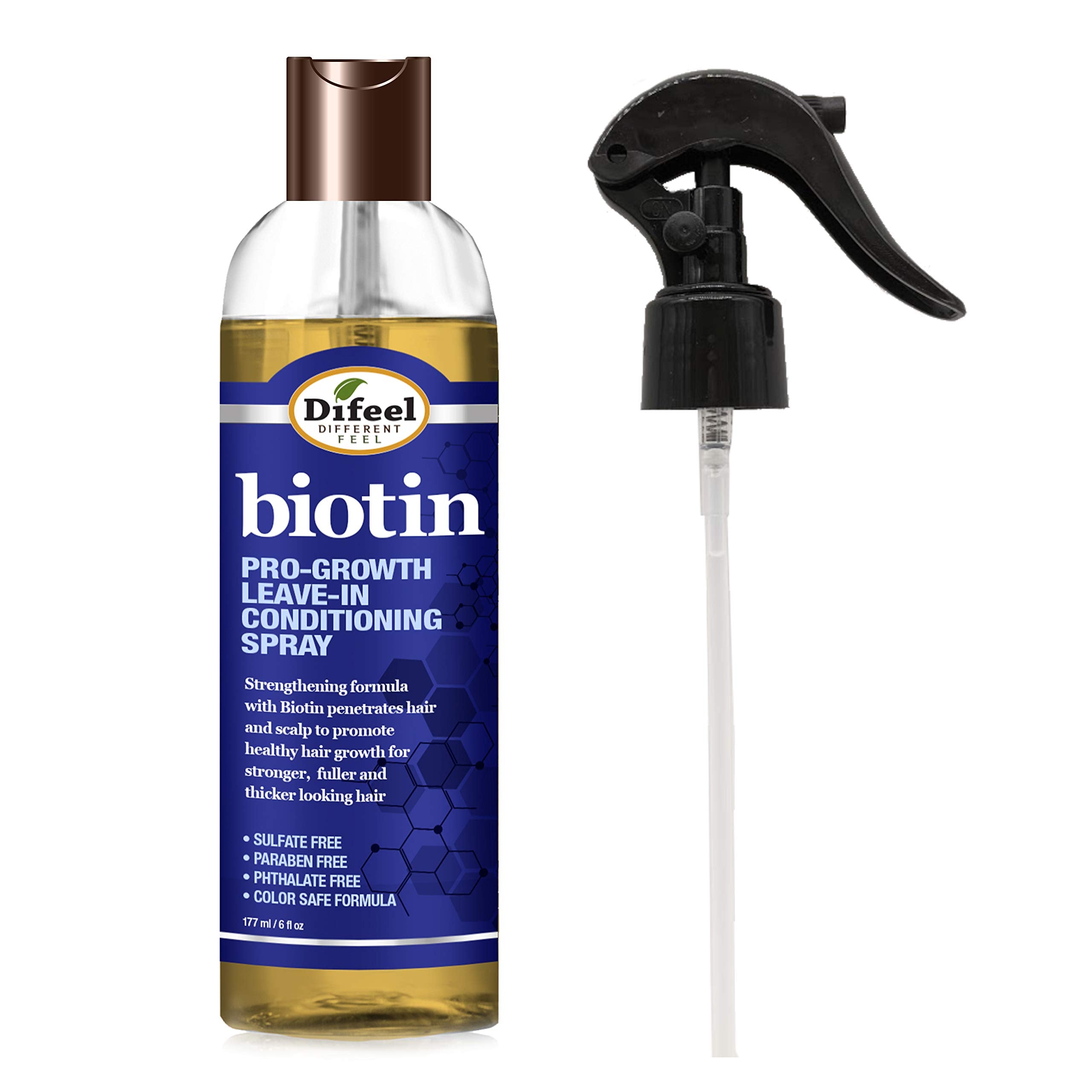 Difeel Biotin Leave In Conditioner 170g front view with spray-on cap