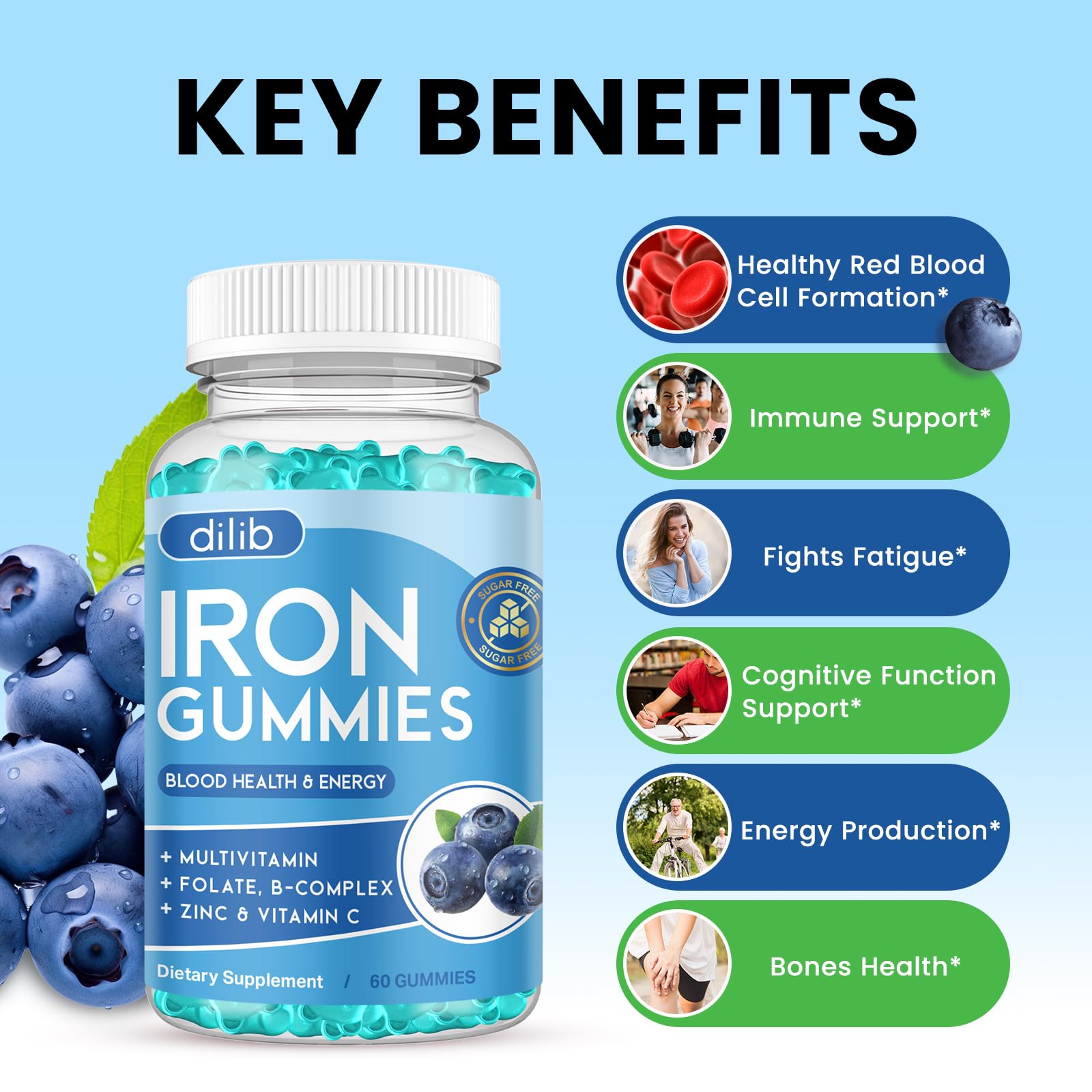 dilib Iron Supplement Gummies side view showing nutritional information