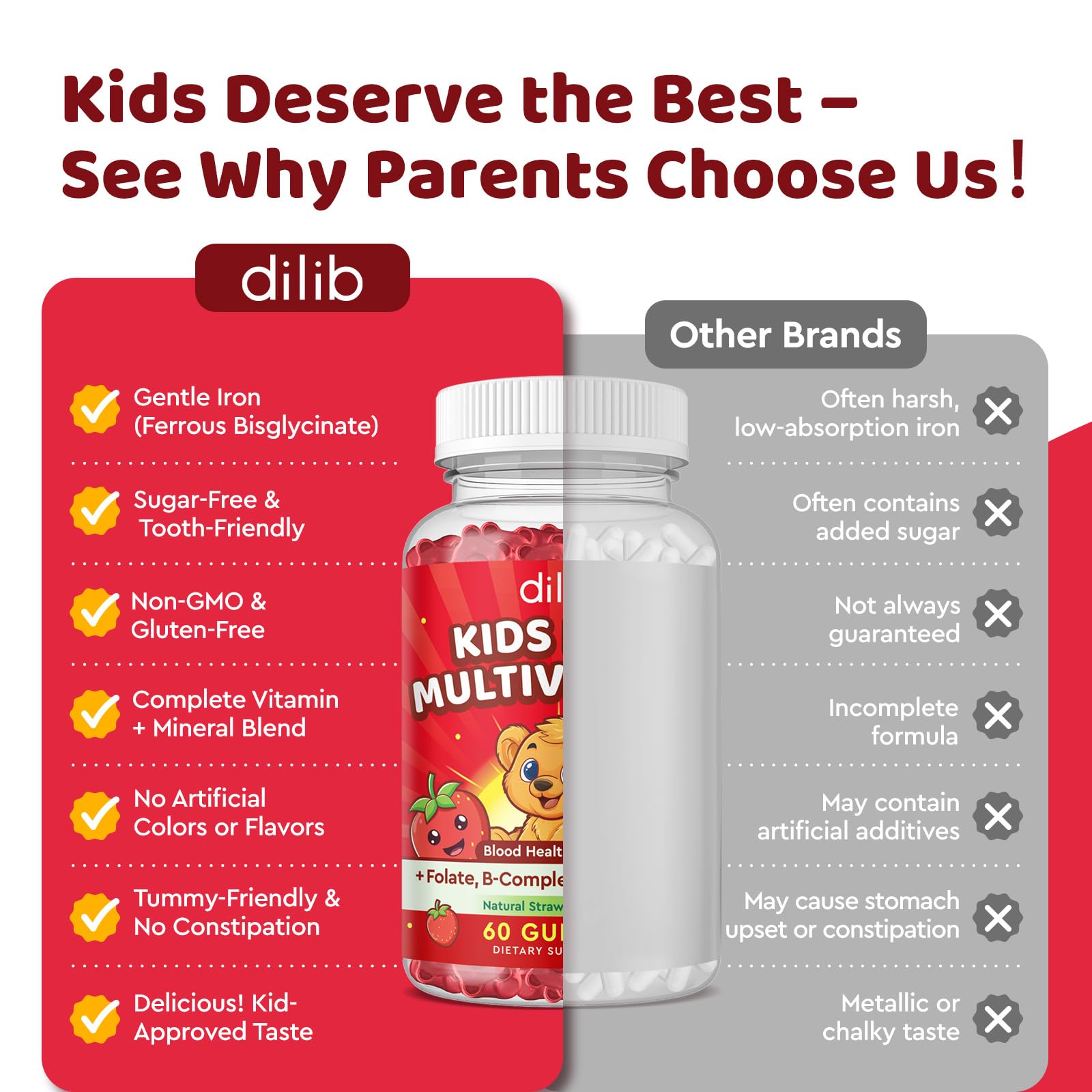 dilib Kids Iron Gummies 18mg strawberry flavour on a table