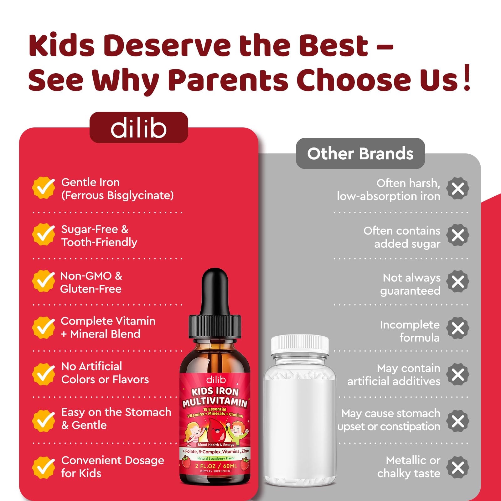 dilib Liquid Iron Drops for Kids lifestyle scene