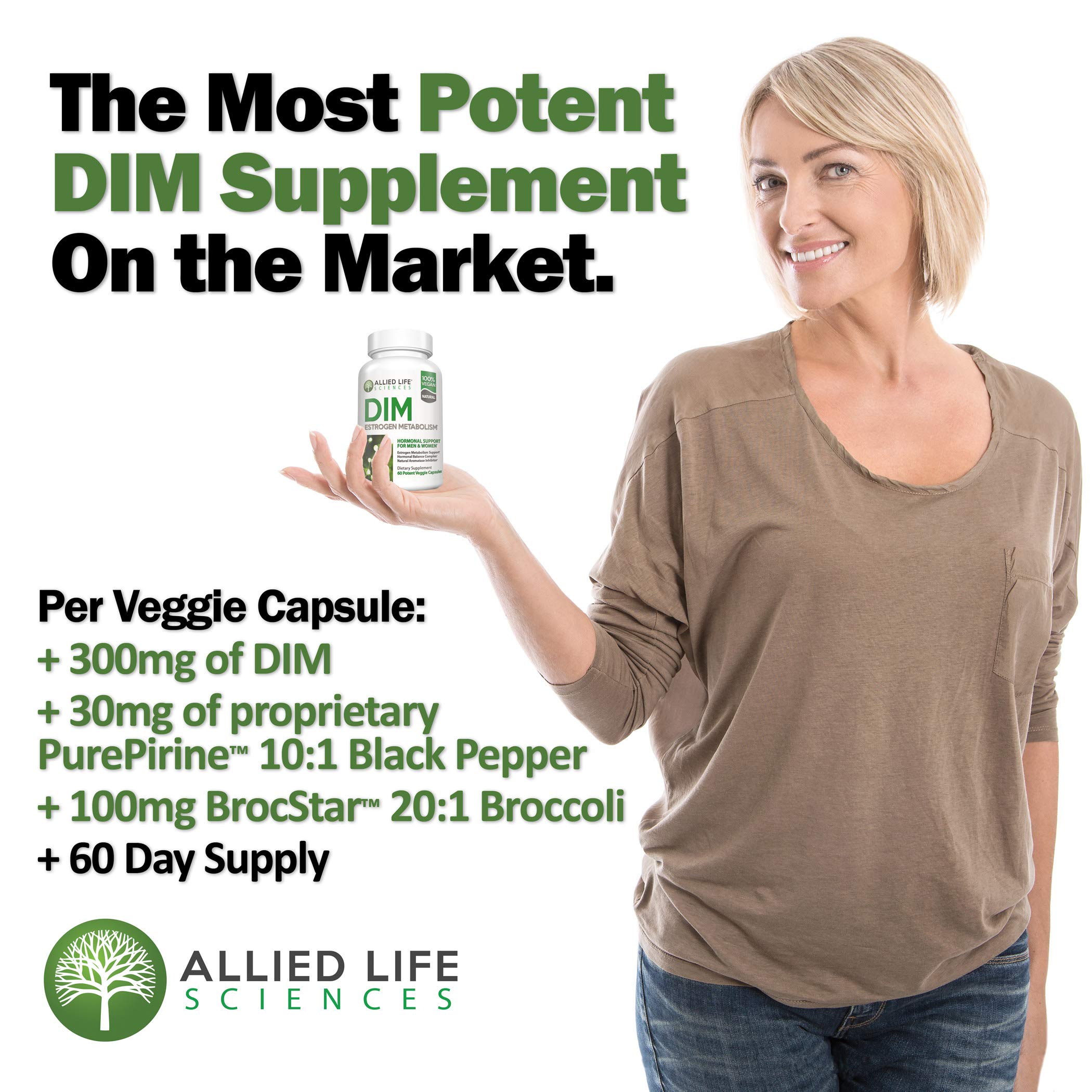 DIM Supplement capsule close-up
