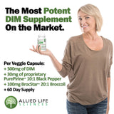 DIM Supplement capsule close-up