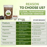 Dimmak Herbs Prepared Rehmannia Root 112g ingredients list