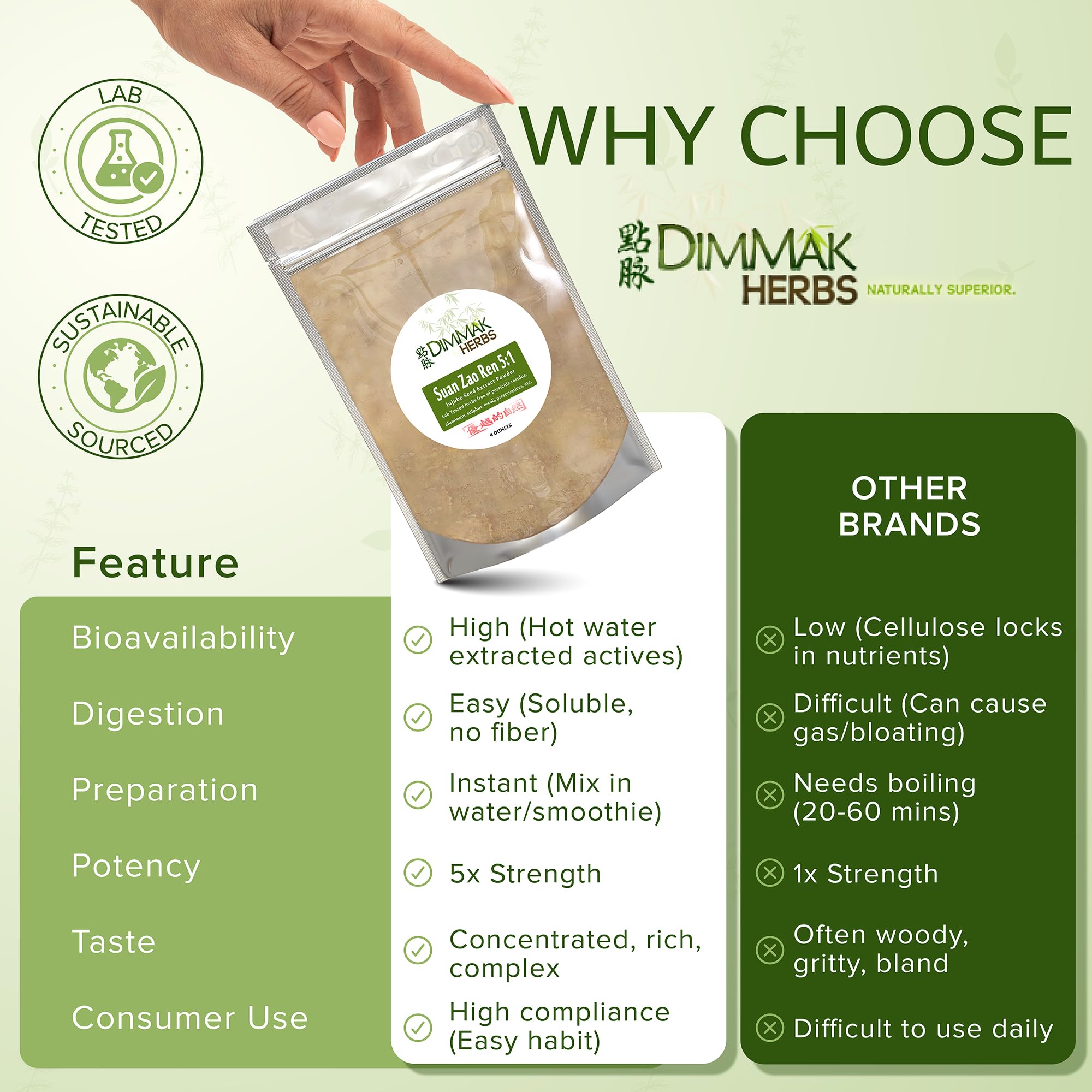 Dimmak Herbs Suan Zao Ren Sleep Supplement product dimensions
