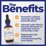 Dirobi Mimi’s Miracle Zeolites liquid supplement ingredients list