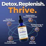 Dirobi Mimi’s Miracle Zeolites liquid supplement lifestyle scene