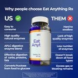 Dirobi Multi-Enzymes daily Support Capsules with packaging