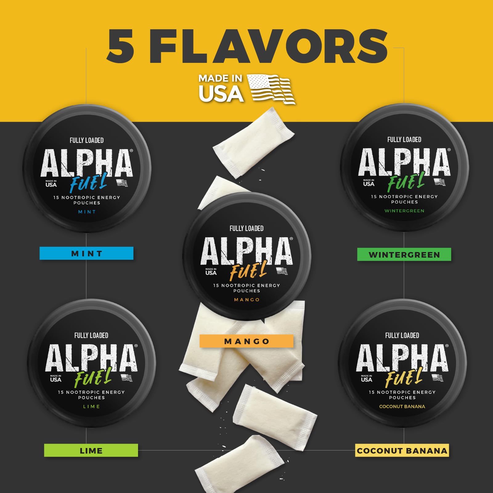 Discreet pouch of Fully Loaded Bullseye ALPHA Nootropic