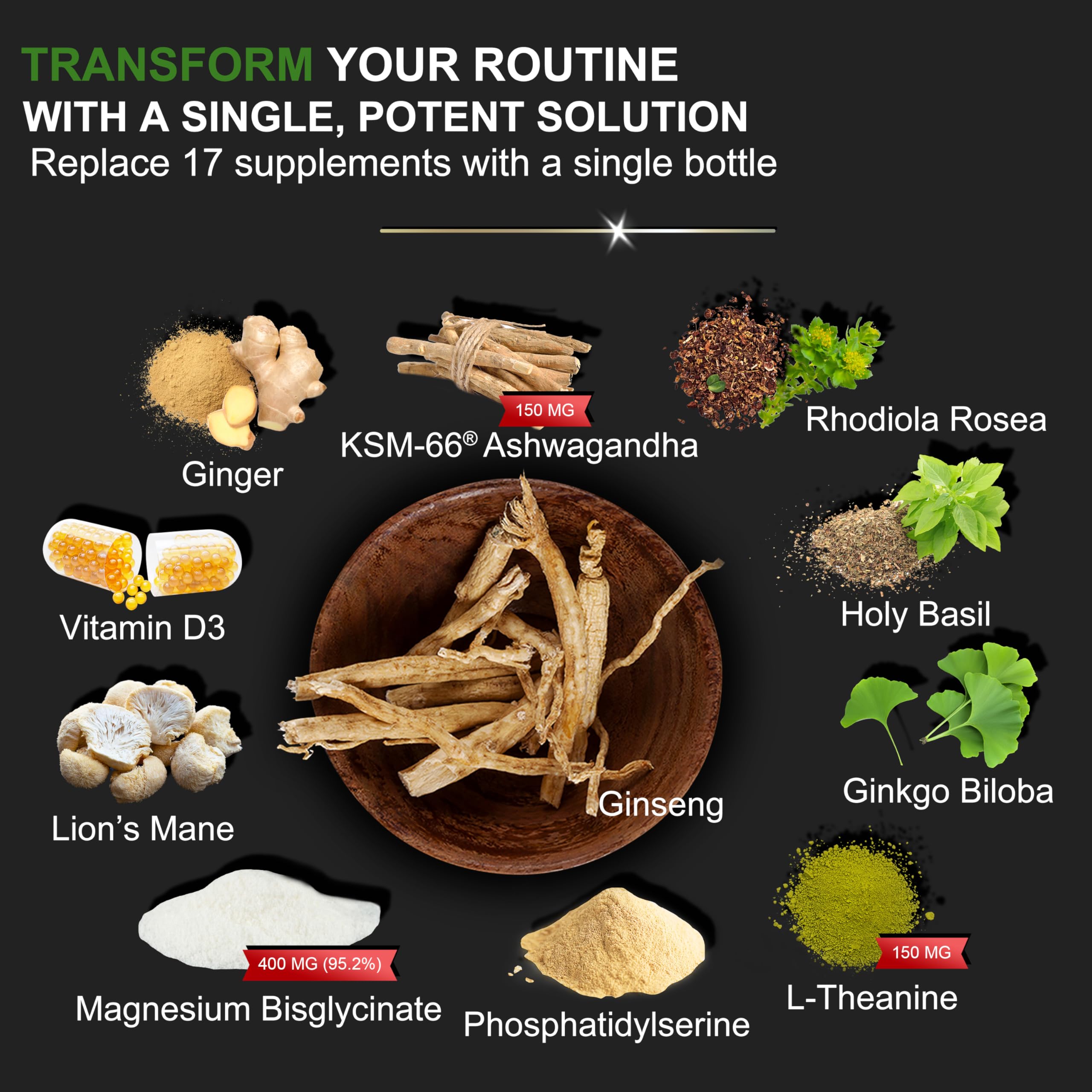 DLNIA Ashwagandha Supplement capsules close-up
