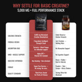 DLNIA Creatine Gummies with a measuring tape