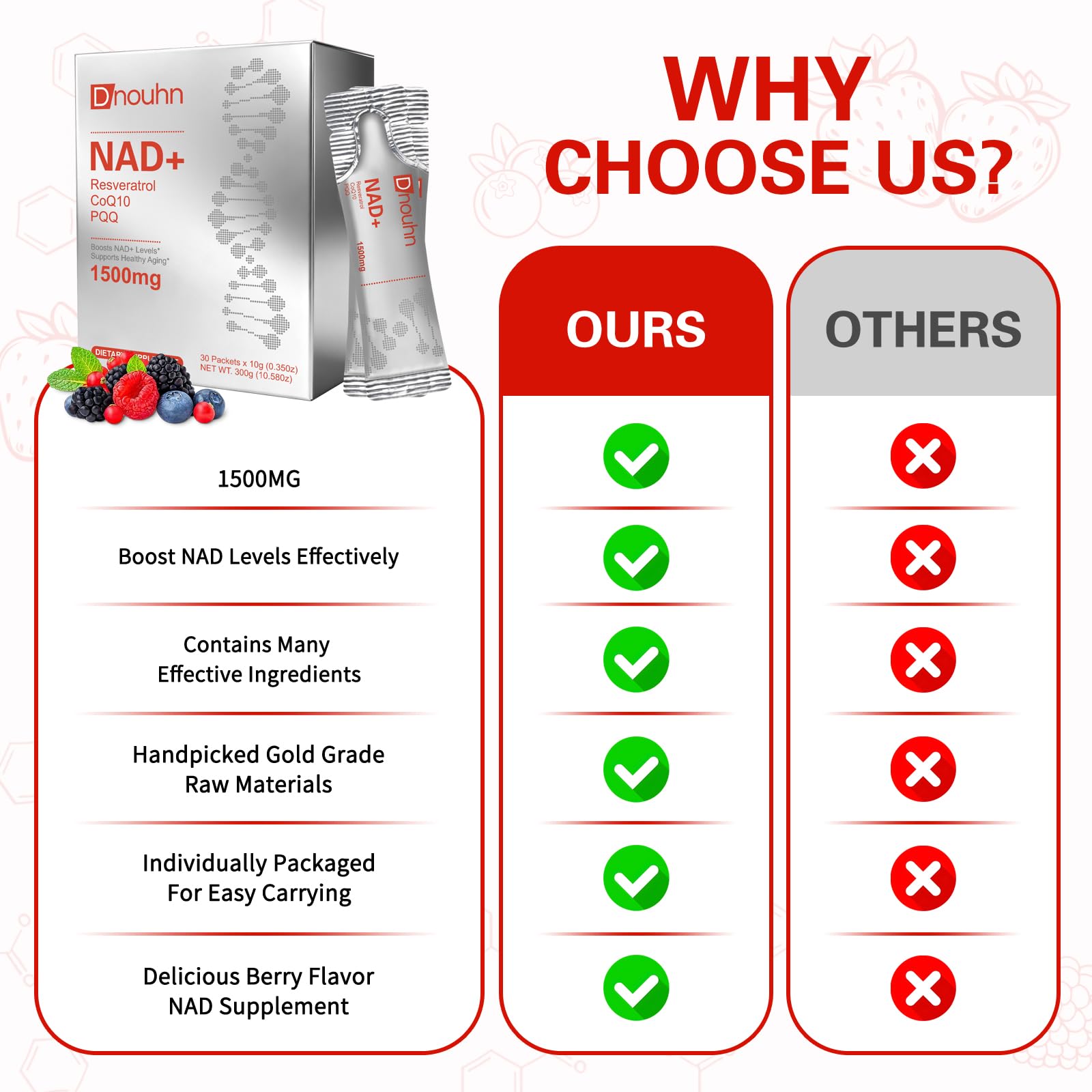 DNOUHN NAD+ Liquid Supplement sachet with water and fruit