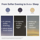 Dobel USA Calm & Sleep Gummies back view with ingredient list