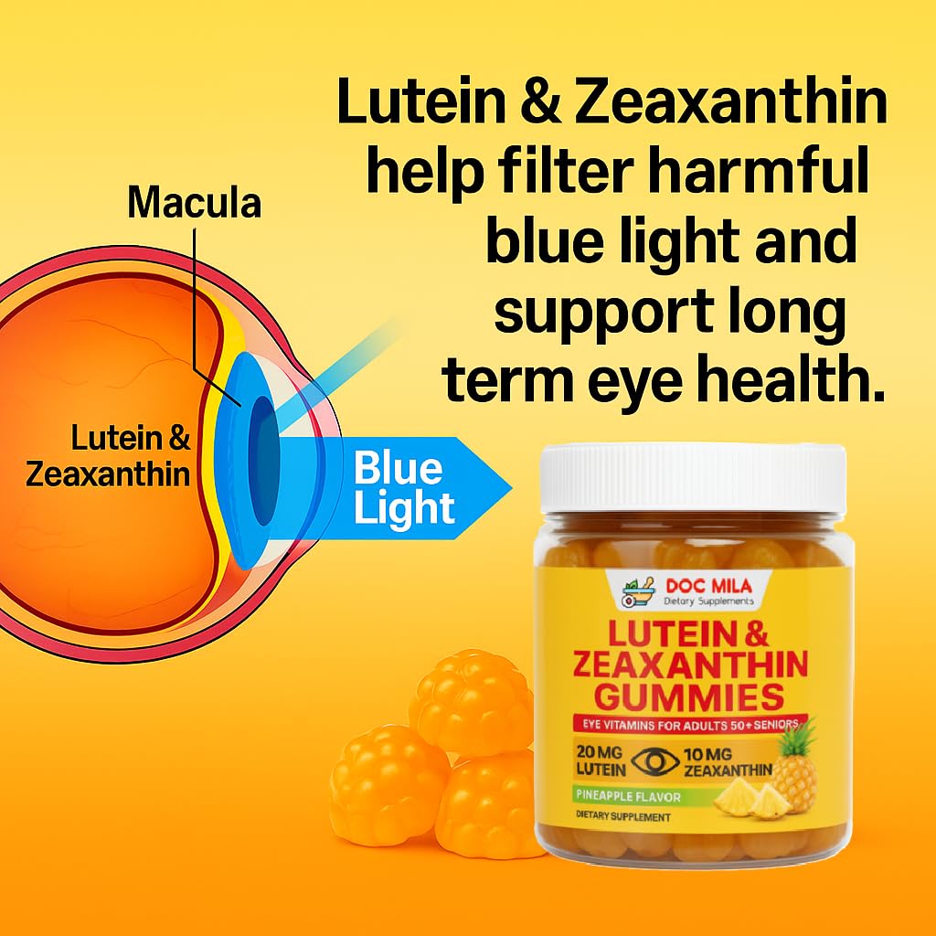 Doc Mila Lutein & Zeaxanthin Gummies side view with dosage details
