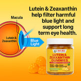 Doc Mila Lutein & Zeaxanthin Gummies side view with dosage details