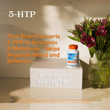 Doctor's BEST 5-HTP Supplement 100mg capsule close-up
