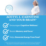 Doctor's BEST Acetyl L-Carnitine 1000mg supplement packaging