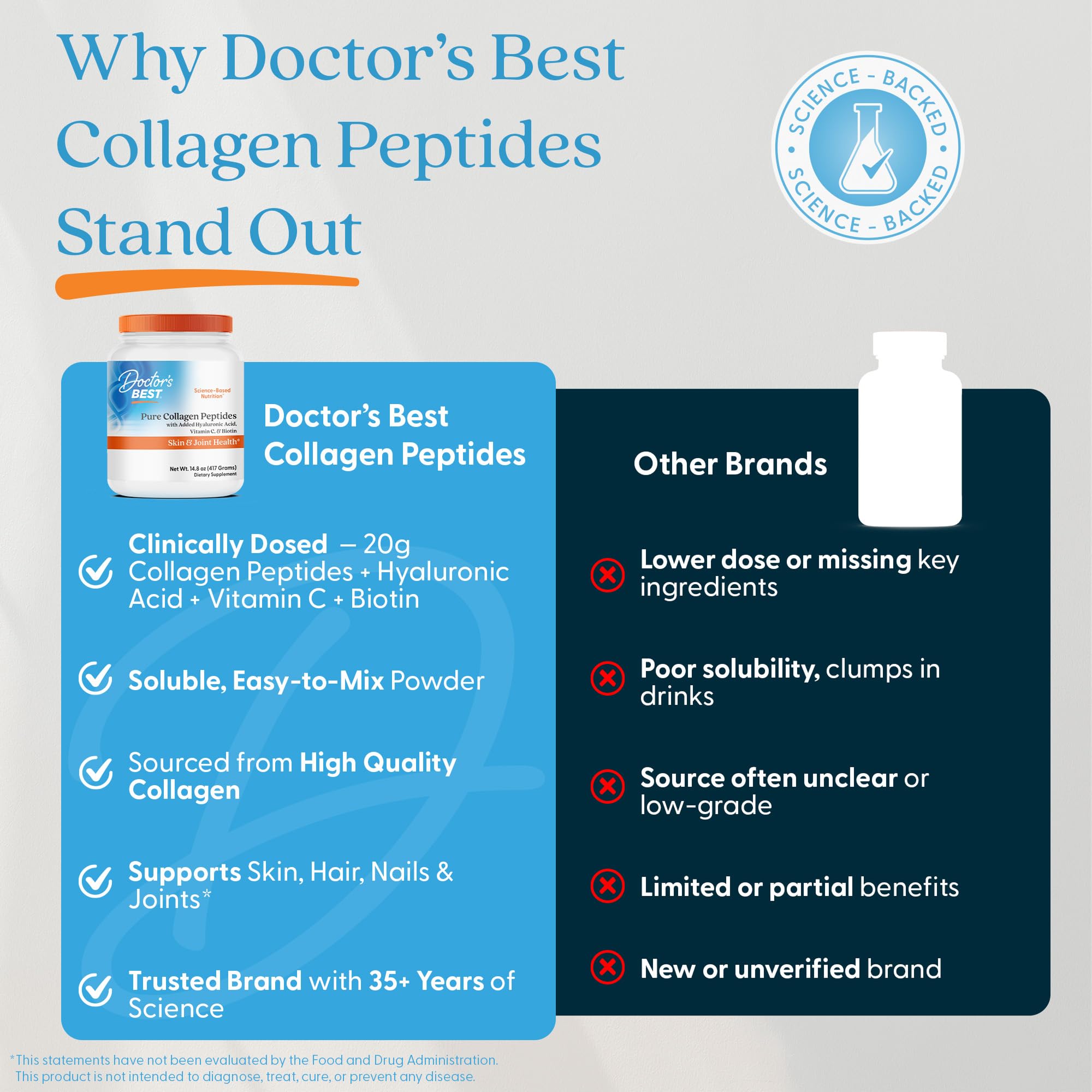 Doctor's BEST Collagen Peptides Powder lifestyle scene