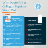 Doctor's BEST Collagen Peptides Powder lifestyle scene