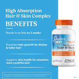 Doctor's BEST Hair & Skin Complex side view showing capsule size