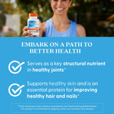Doctor's BEST MSM Supplement 3000mg back view of packaging