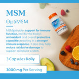 Doctor's BEST MSM Supplement 3000mg ingredients list on packaging