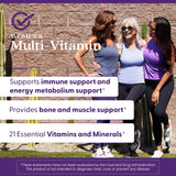 Doctor's BEST Women's Multivitamin packaging with detailed ingredients