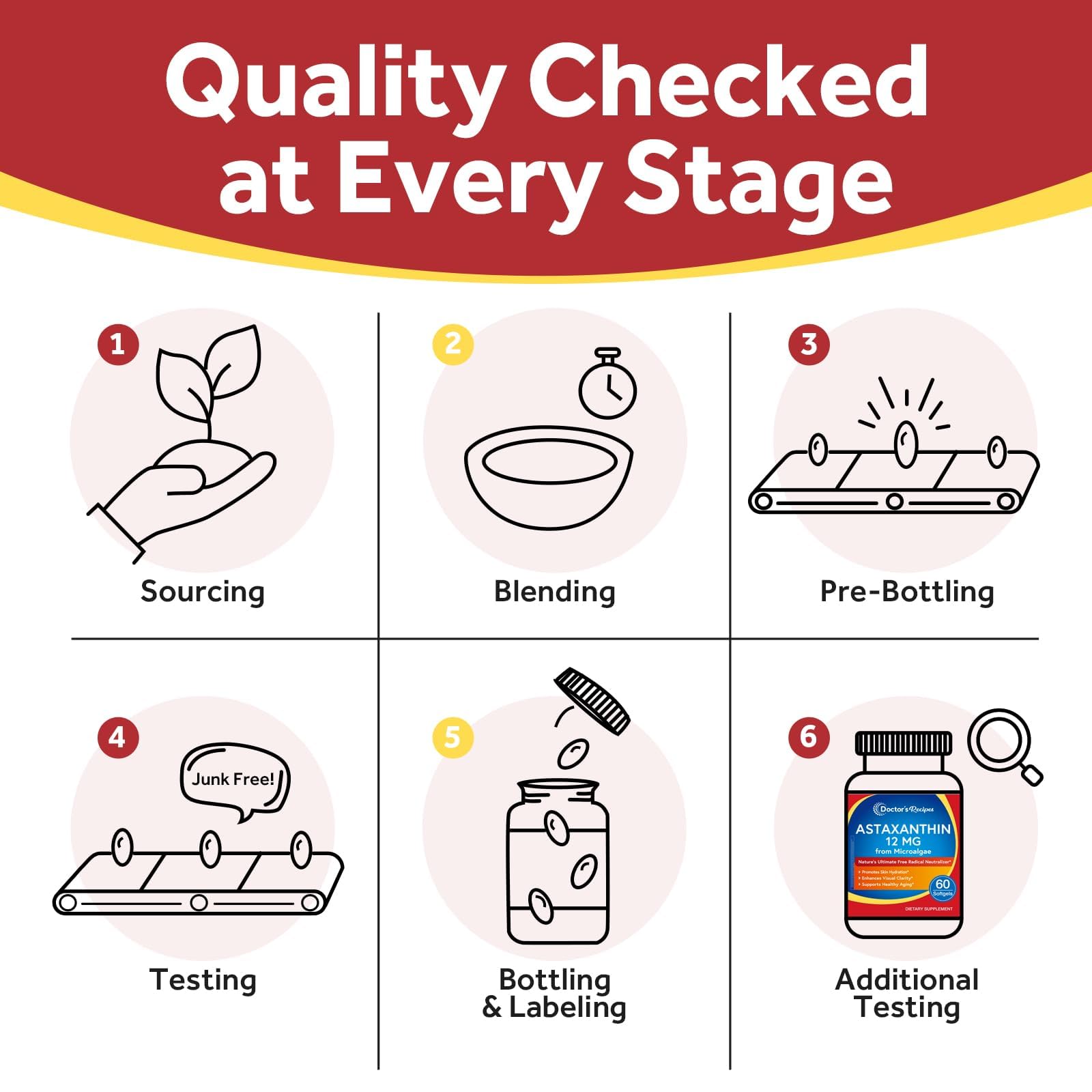 Doctor's Recipes Astaxanthin Softgels 12mg on a wooden table