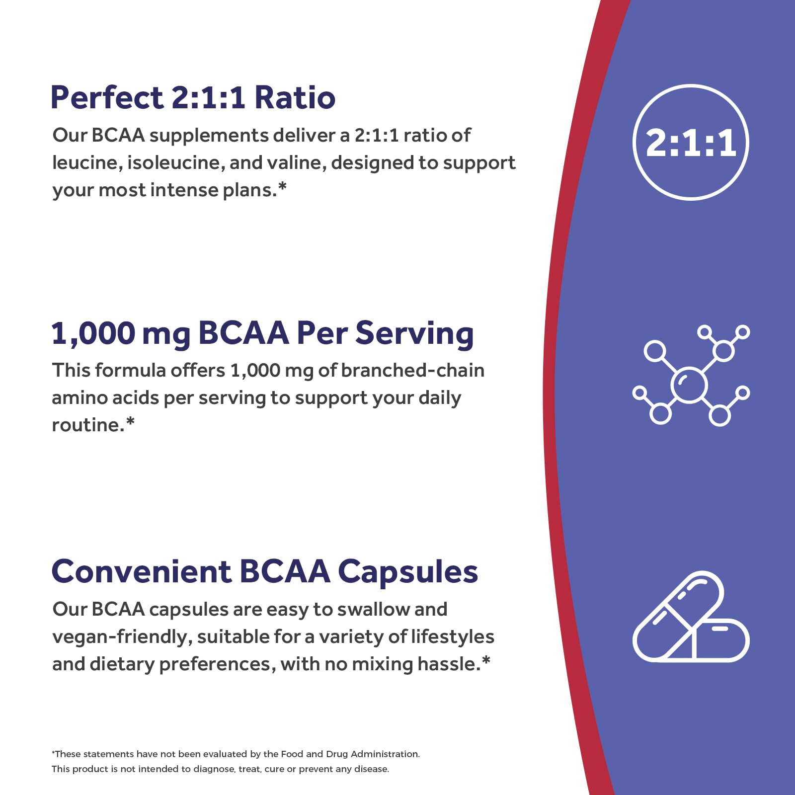 Doctor's Recipes BCAA Capsules on a wooden table